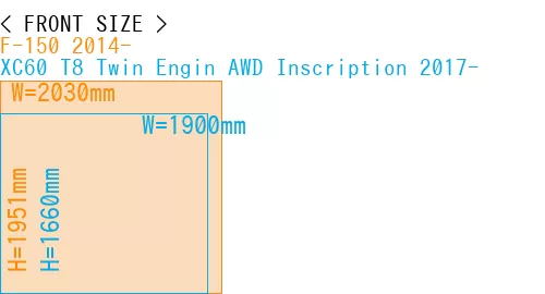 #F-150 2014- + XC60 T8 Twin Engin AWD Inscription 2017-
